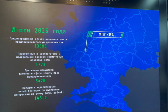 В Москве за год предотвратили более 13,5 тыс. случаев давления на бизнес